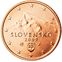 2 centimes face Slovaque 2 centimes face Slovaque