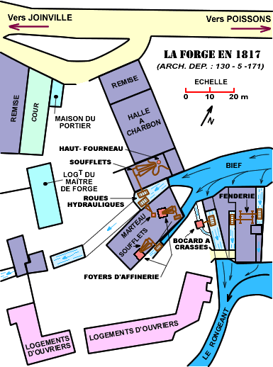 La Forge ancienne