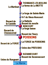 Usines sur le Rongeant